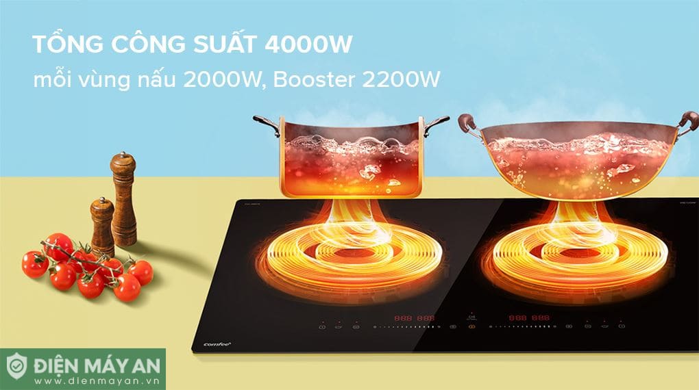 Thiết bị gia dụng thông minh - Nâng tầm cuộc sống hiện đại cho mọi gia đình